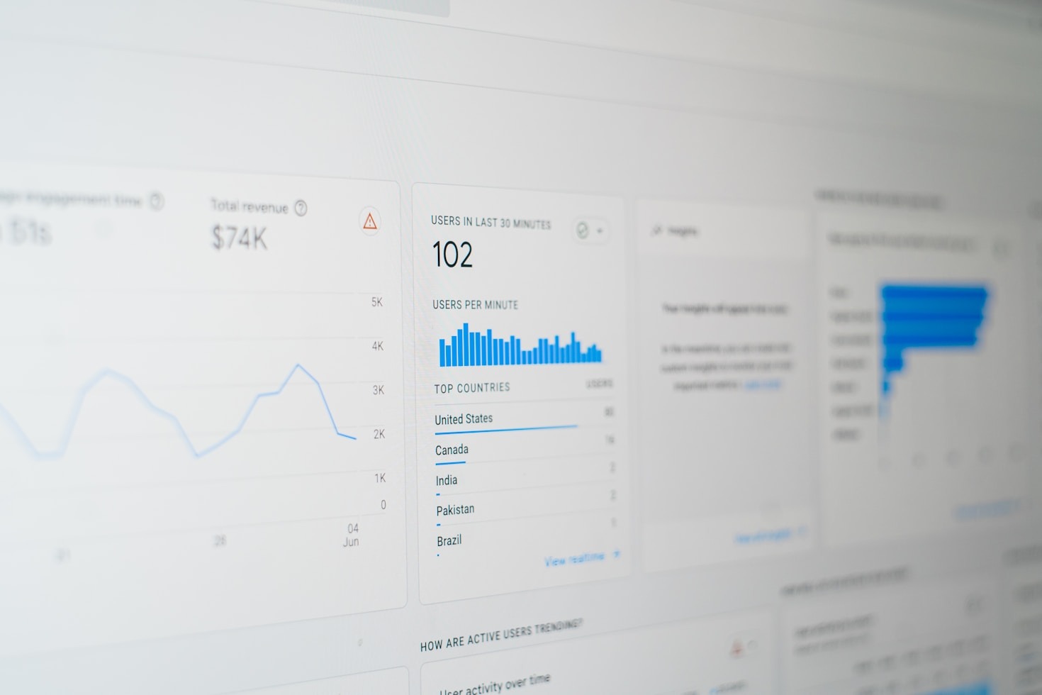 The Ultimate Guide to PBN Link Building